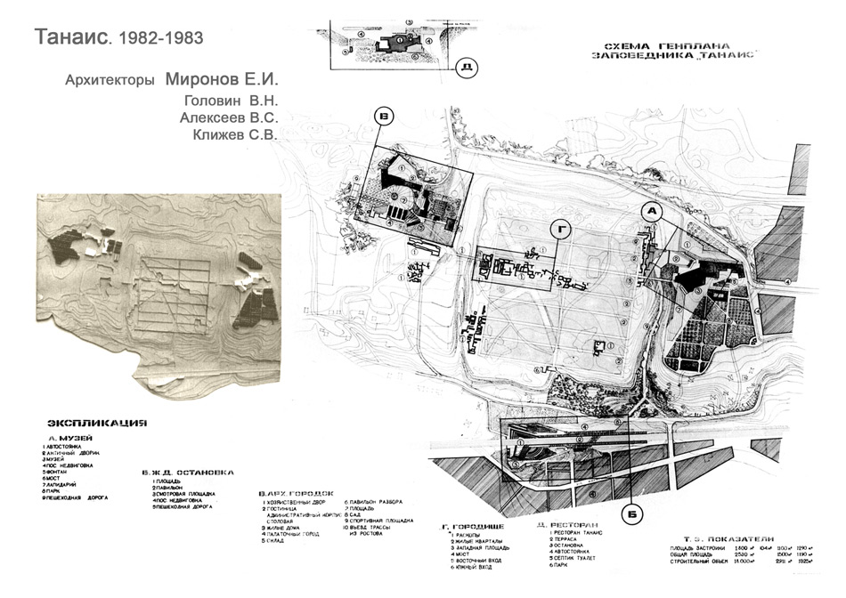 Проект реконструкции музея-заповедника Танаис, генплан, 1982-1983