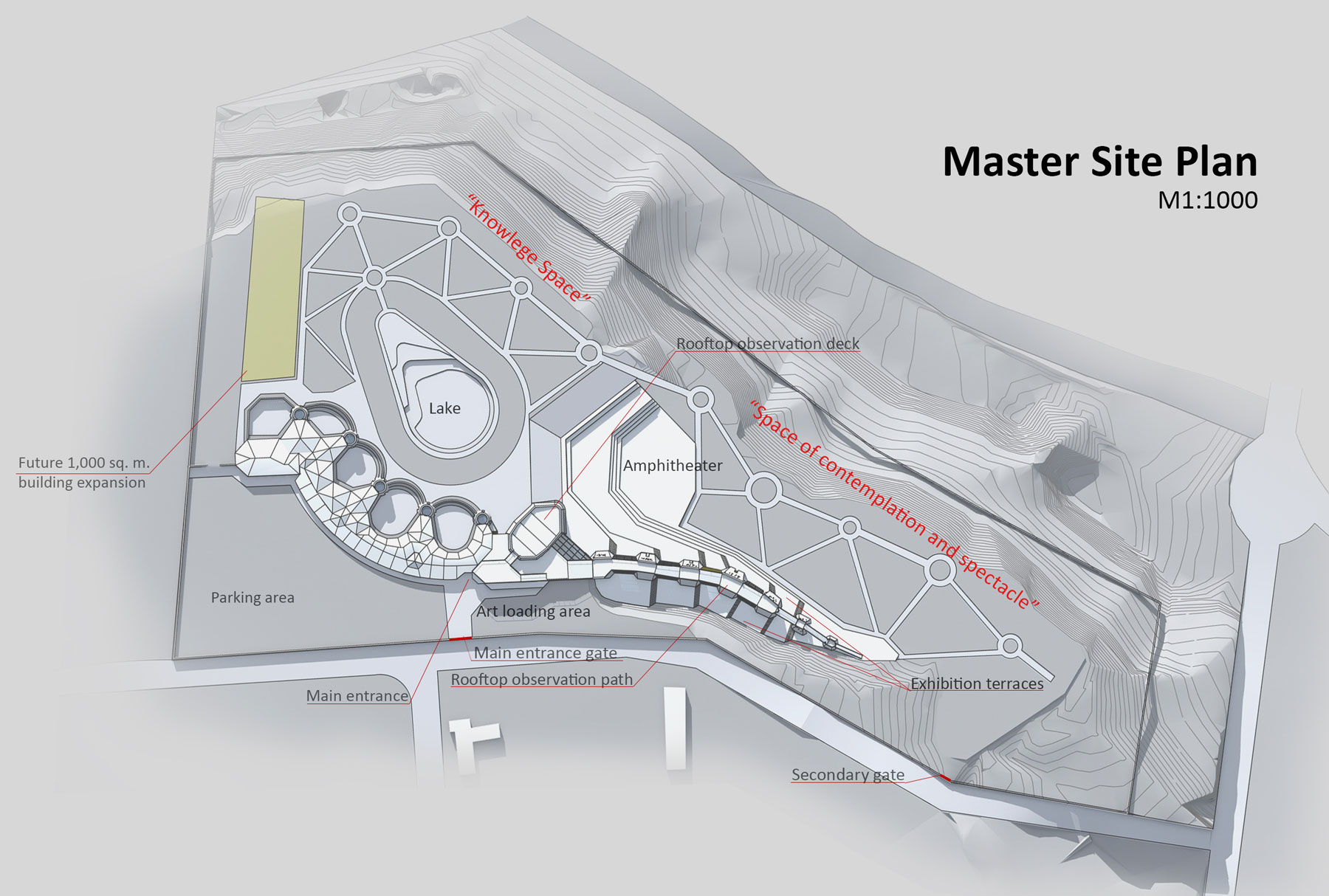 Bamiyan Cultural Centre project, master site plane