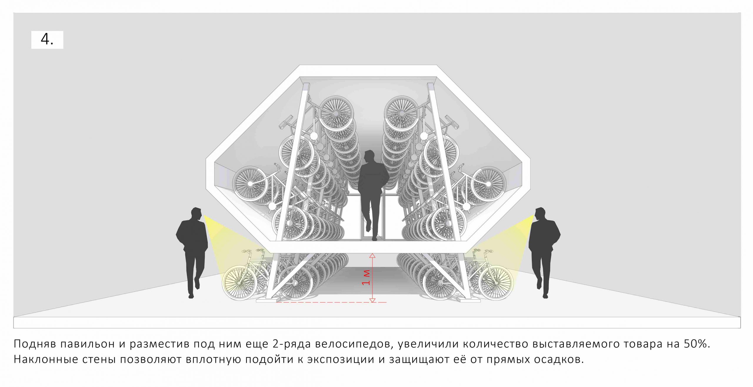 Проект веломагазина