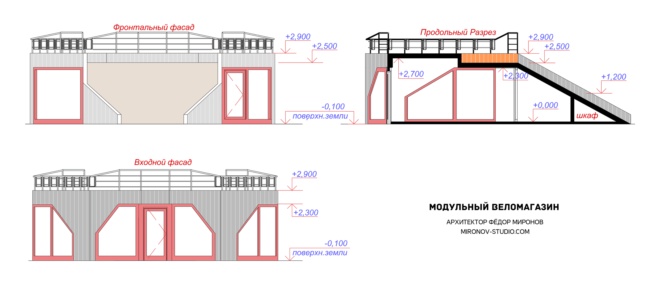 Проект веломагазина