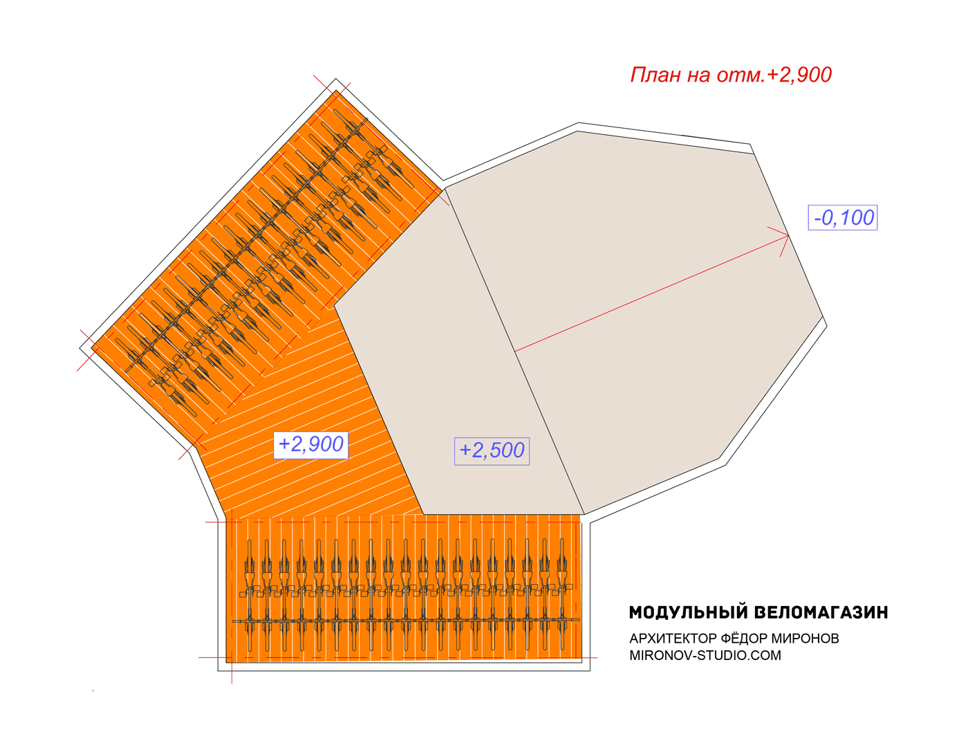 Проект веломагазина, план