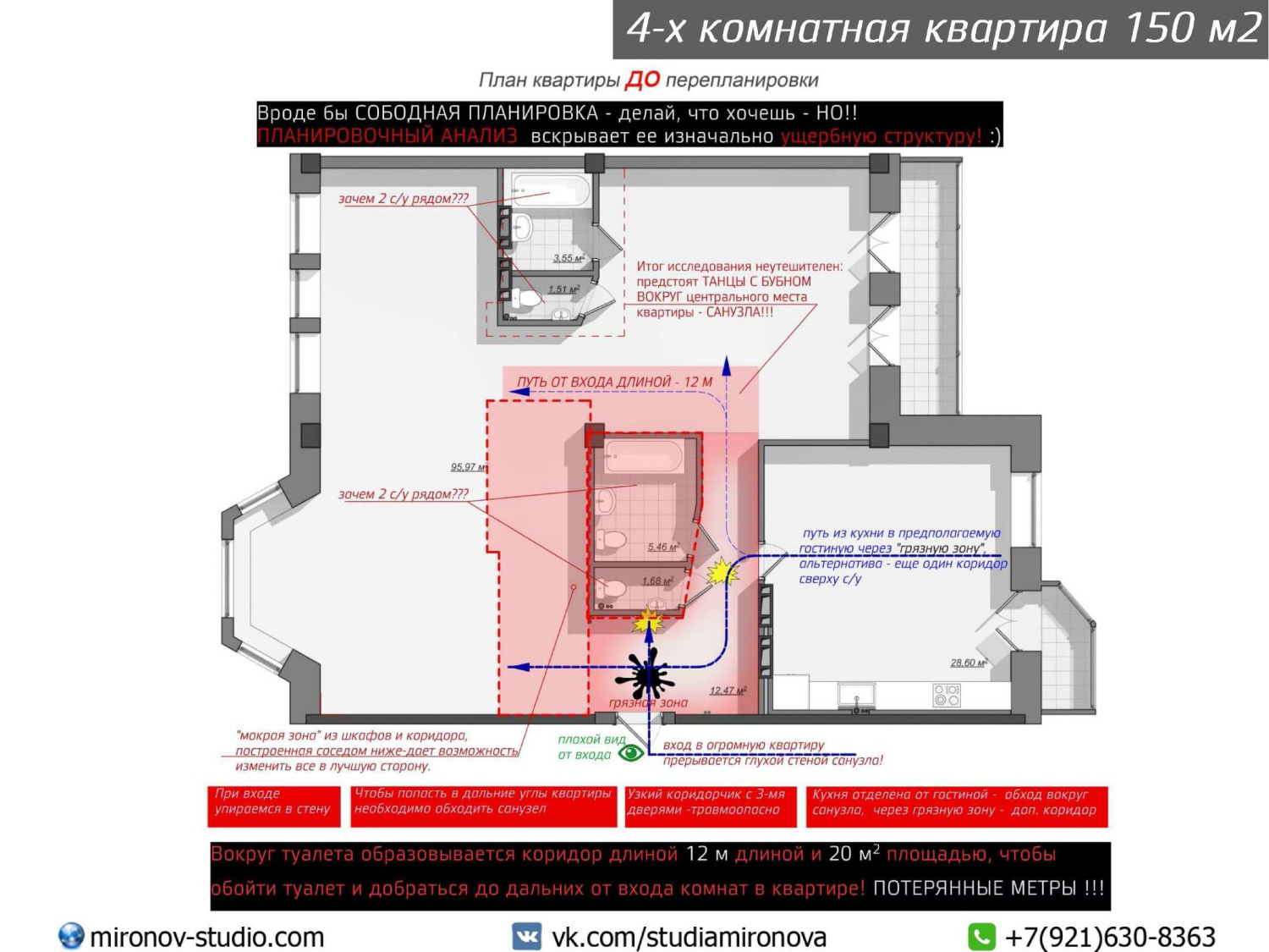 Исходный план квартиры свободной планировки