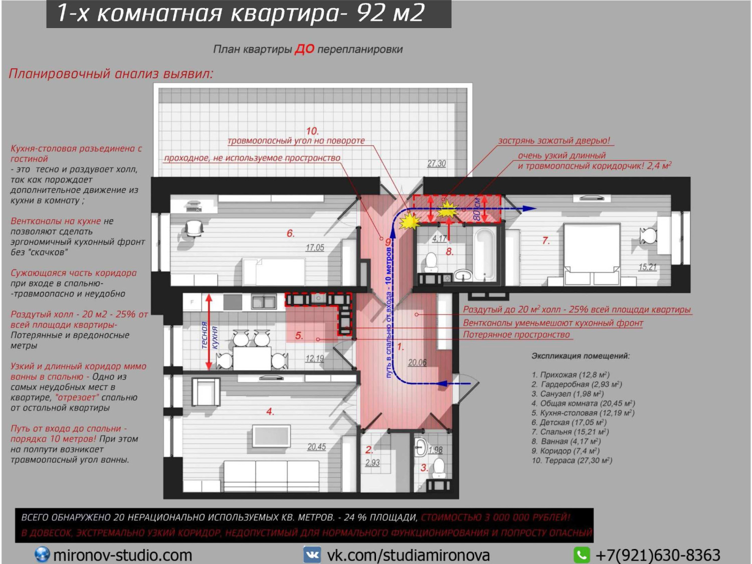 Квартира в жк Офицерский, анализ плана до перепланировки