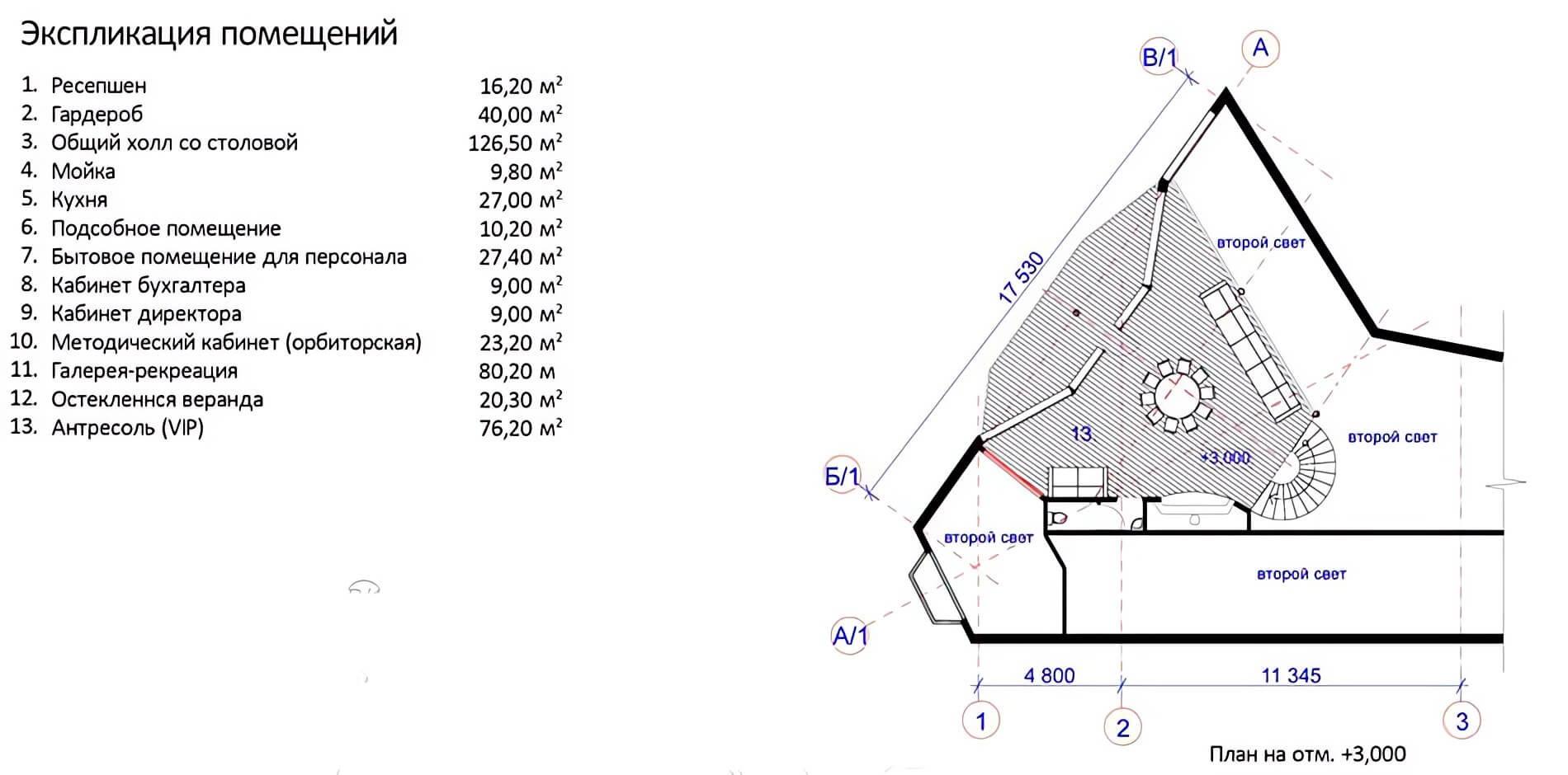 The plan of the sports and shooting club