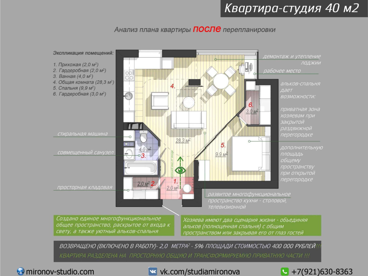 Квартира в жк Собрание, анализ после перепланировки