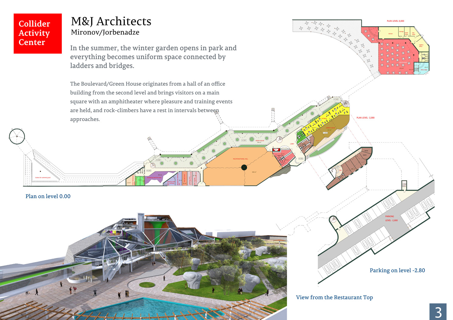 Walltopia Collider Activity Center plan