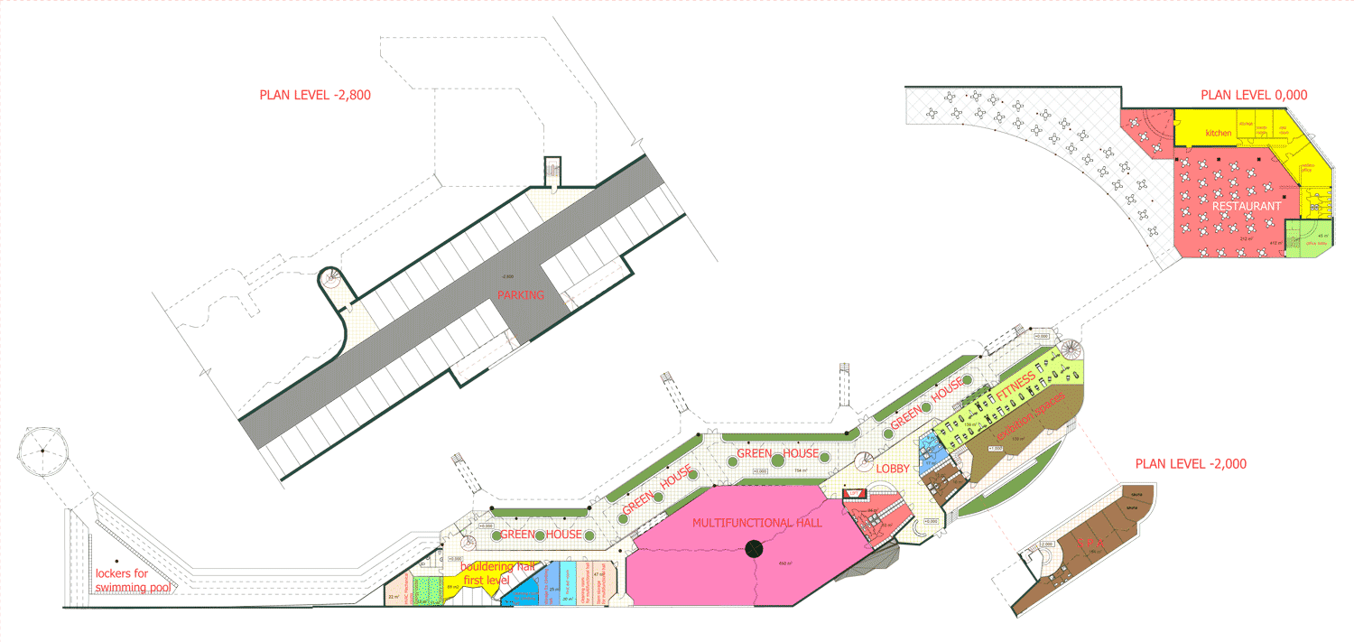 Collider Activity Center project, plan